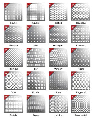 Hygiene 304 316 Perforated Stainless Steel Sheet 0.3mm For Perforated Grill Mesh
