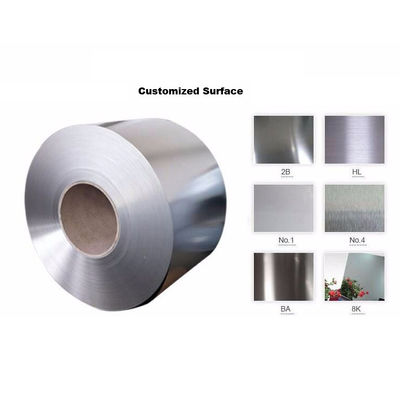 Good price Grade 304 Cold Rolled Stainless Steel Coil 1500mm Length online