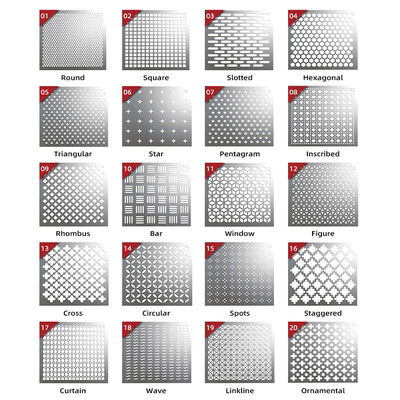 Good price 1500mm Width Stainless Steel Perforated Sheet Grand Metal online